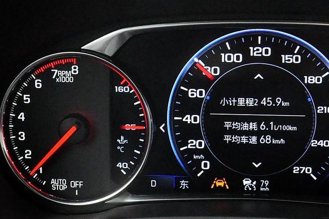 行驶到80公里时,油耗降到5.7升,这是此行的最低值.