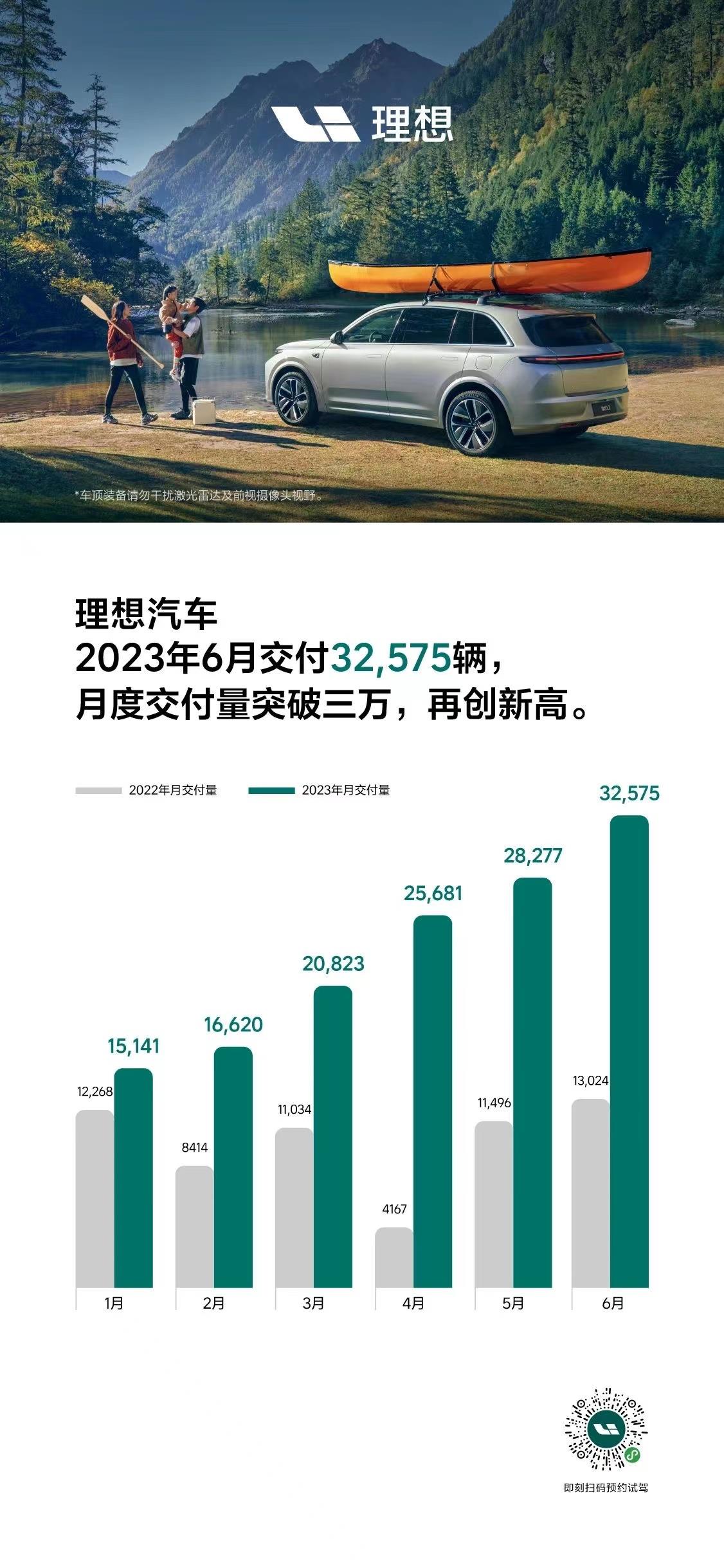 理想L9被列十大罪状？到底是自我营销 还是友商恶意攻击?