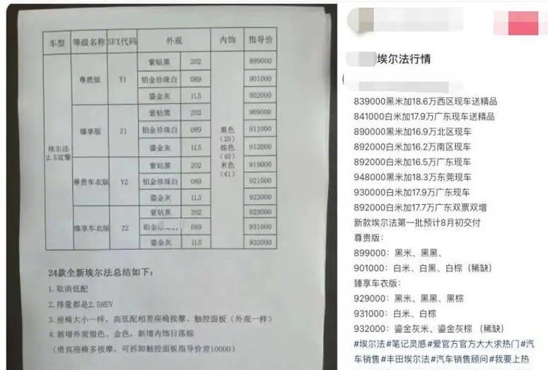 90万埃尔法还要加价提车，新车到底值不值这个价？