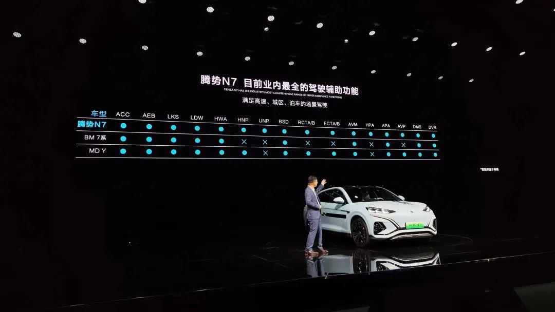 腾势向BBA下了战书