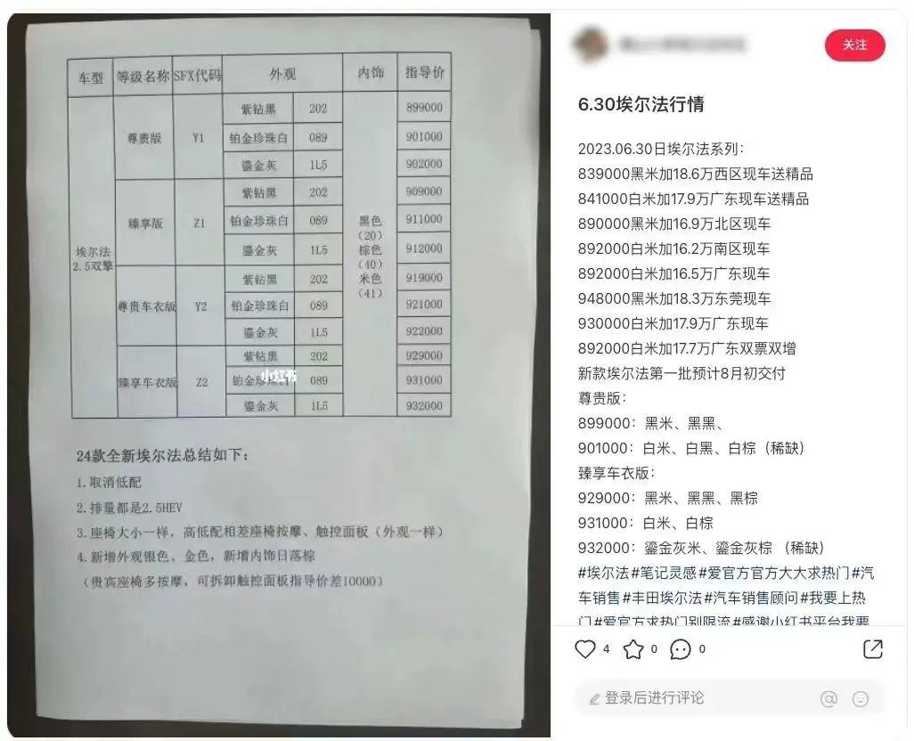 有钱有信仰的人看过来，全新丰田埃尔法上市，想提车加价18.6万