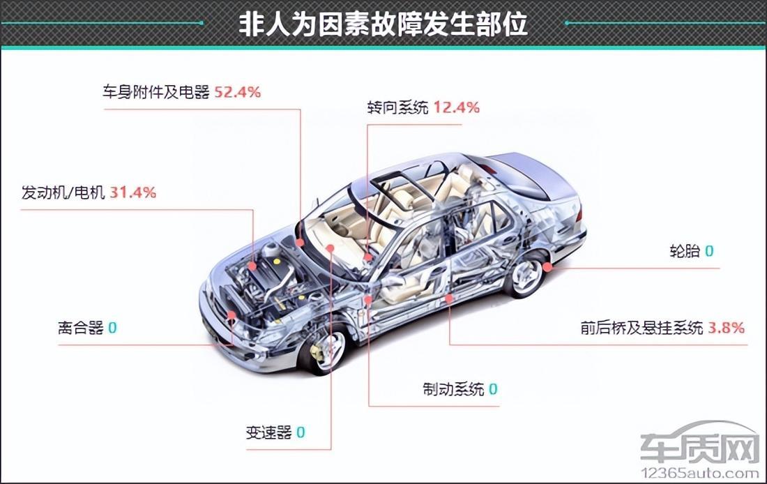 百名车主评新车：2023款吉利博越L