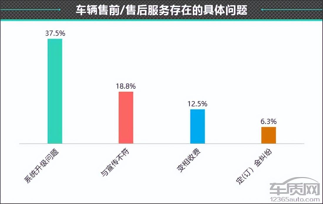 百名车主评新车：2023款吉利博越L