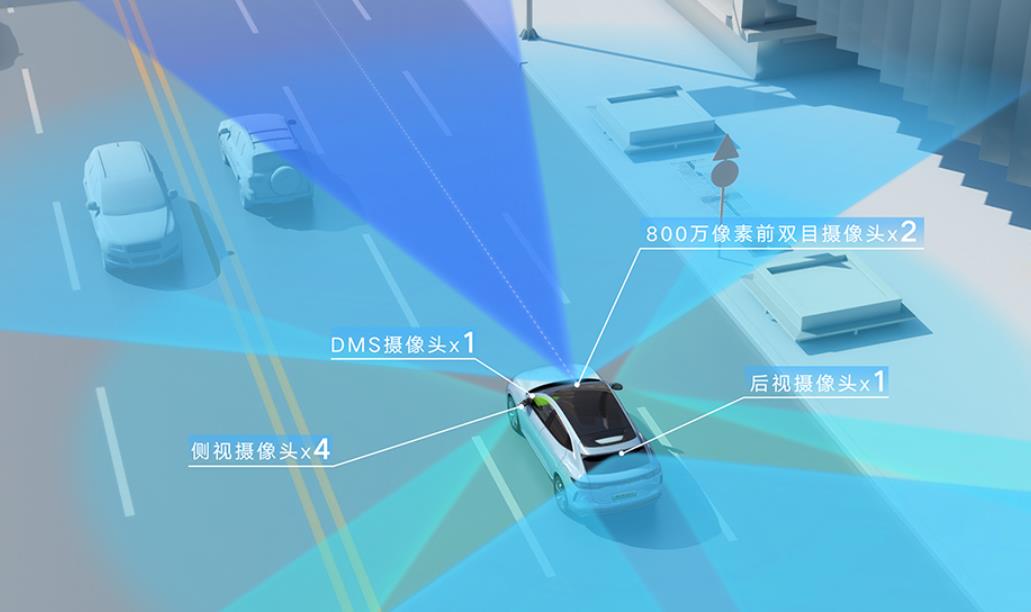 面对特斯拉Model Y 腾势N7用实力证明自己究竟有多强