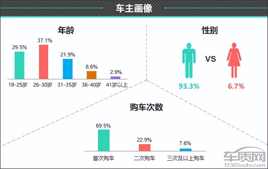 百名车主评新车：2023款吉利博越L