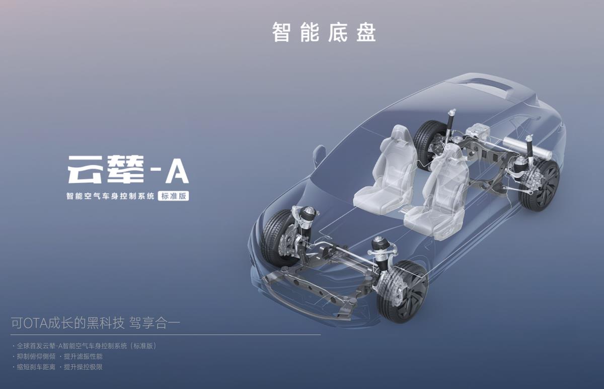 面对特斯拉Model Y 腾势N7用实力证明自己究竟有多强