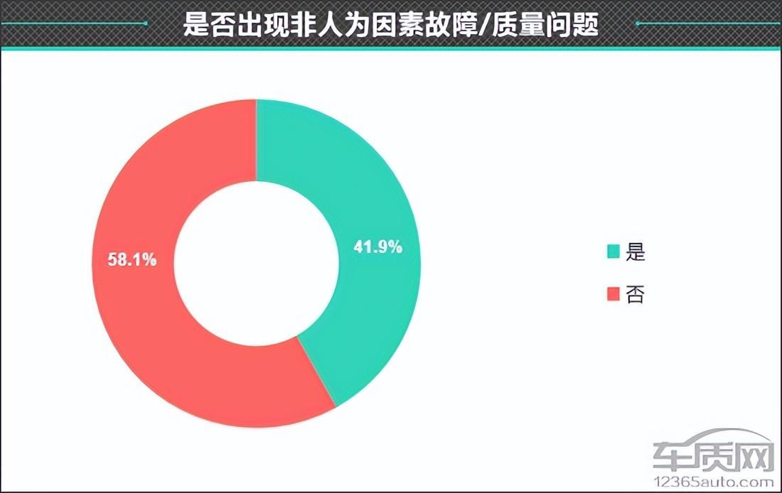 百名车主评新车：2023款吉利博越L