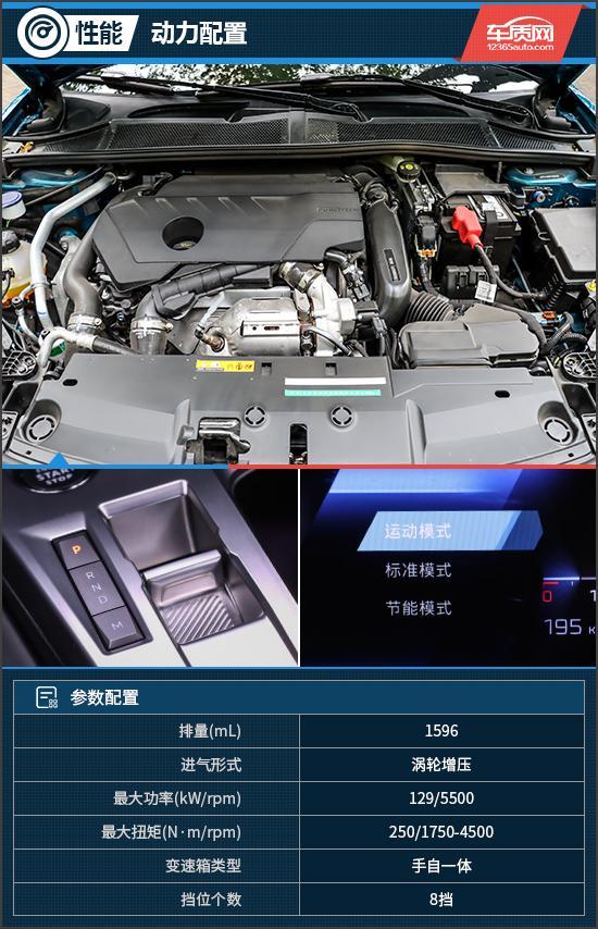 不失惊喜的诚意之作 试驾东风标致408X