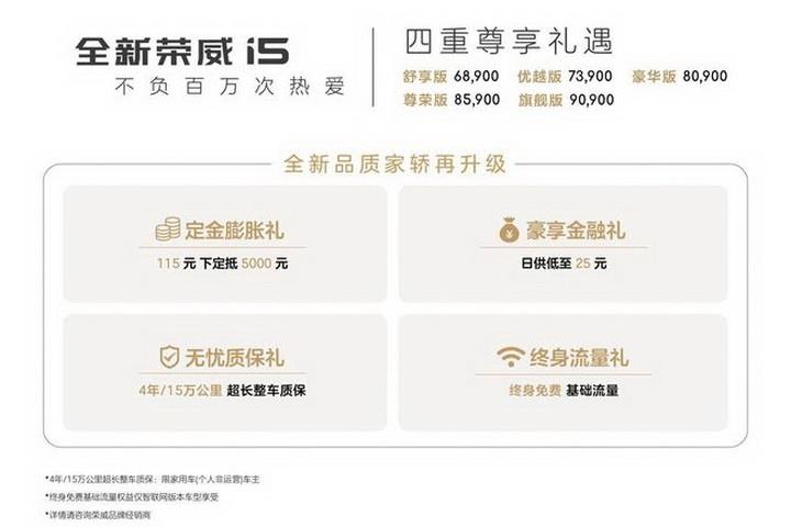 全新荣威i5上市，油耗5.98L仅6.89万起，还标配双联大屏