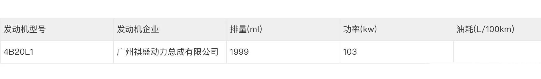 广汽传祺M7/E8实车曝光，车长近5米，提供2.0L混动/1.8T插电混动