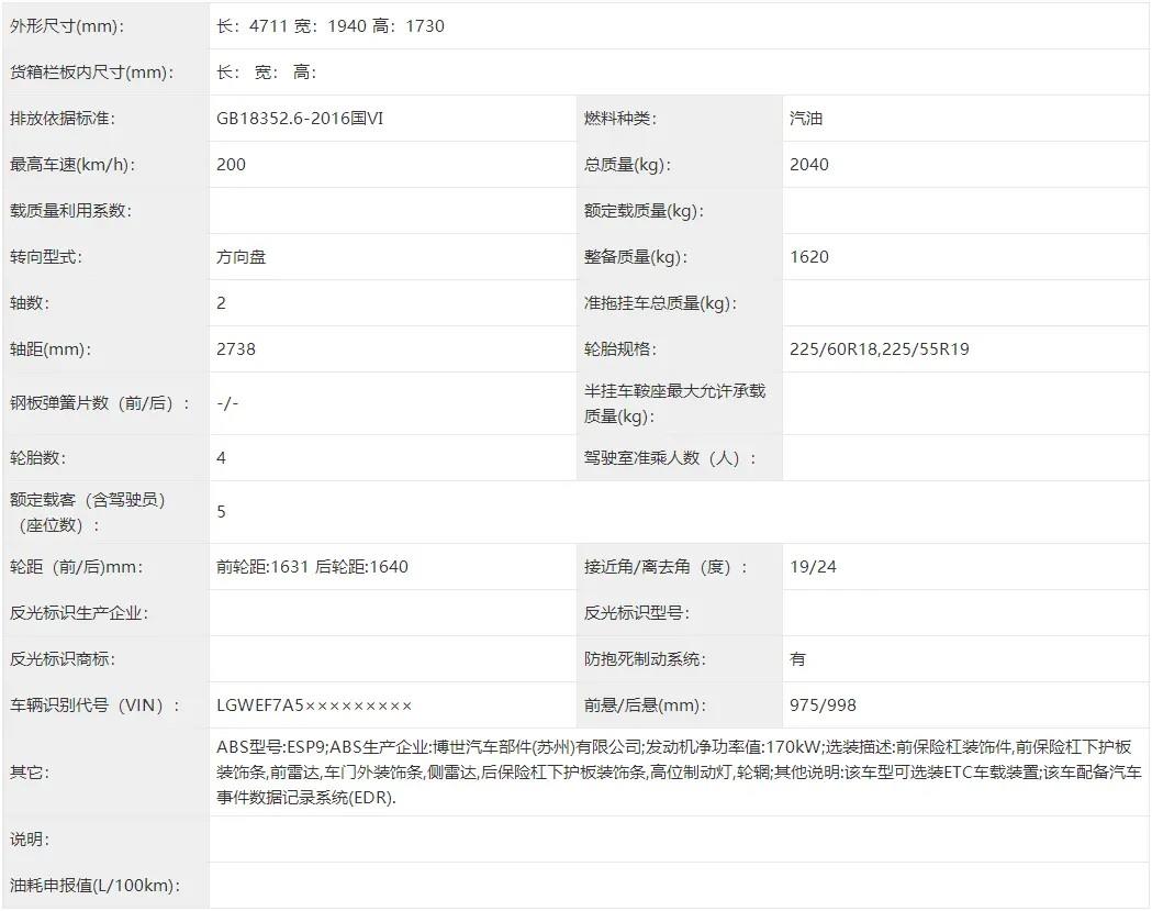 长城王牌新车，新款哈弗H6申报信息曝光，外观改动不小