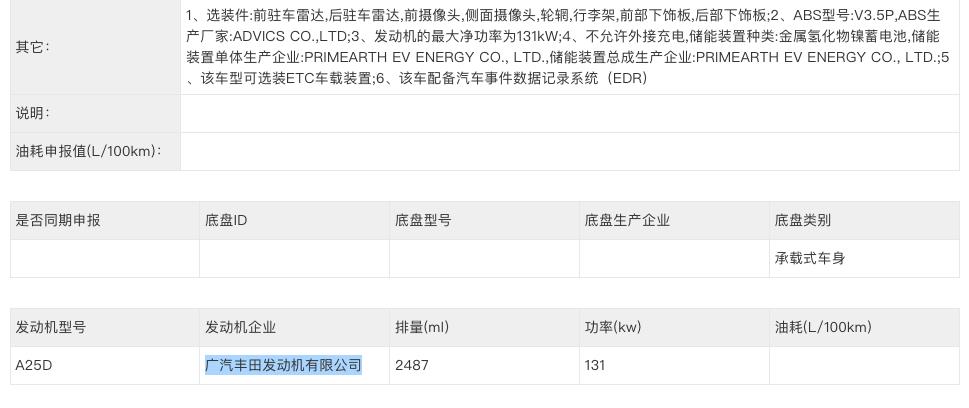 丰田威兰达同款动力？马自达CX-50行也混动版曝光，配四驱系统