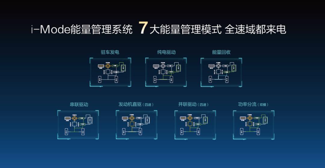 原来皓瀚的定义，得从续航1350km说起