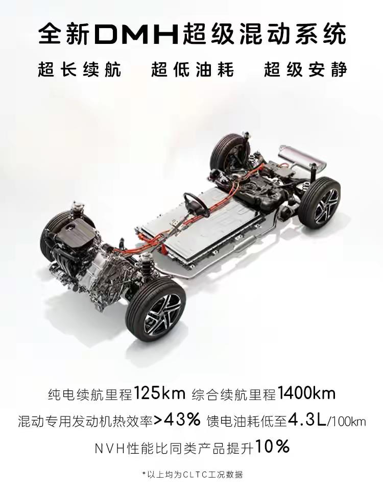 续航1400km，上汽荣威D7 DMH官图发布，大气优雅值得期待