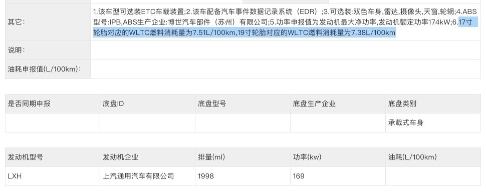 提供RS版和ACTIV版！全新雪佛兰探界者2.0T申报图，或11月上市