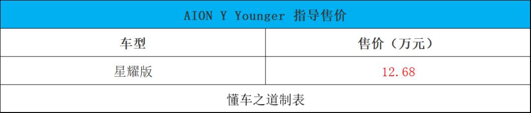 吉利帝豪L HiP冠军版、新款日产逍客/劲客 | 一周新车