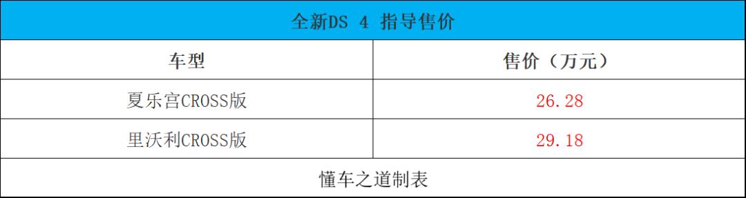 吉利帝豪L HiP冠军版、新款日产逍客/劲客 | 一周新车