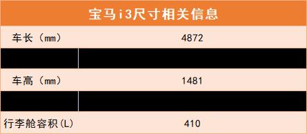38.39万配空气悬架，百公里加速5.6秒，宝马i3适合女司机吗？