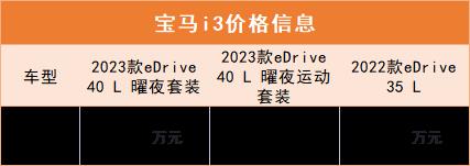 38.39万配空气悬架，百公里加速5.6秒，宝马i3适合女司机吗？