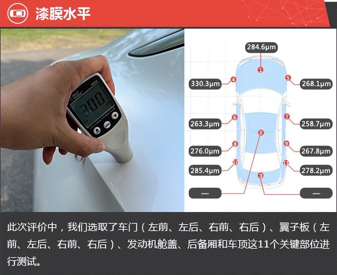 2023款飞凡F7新车商品性评价