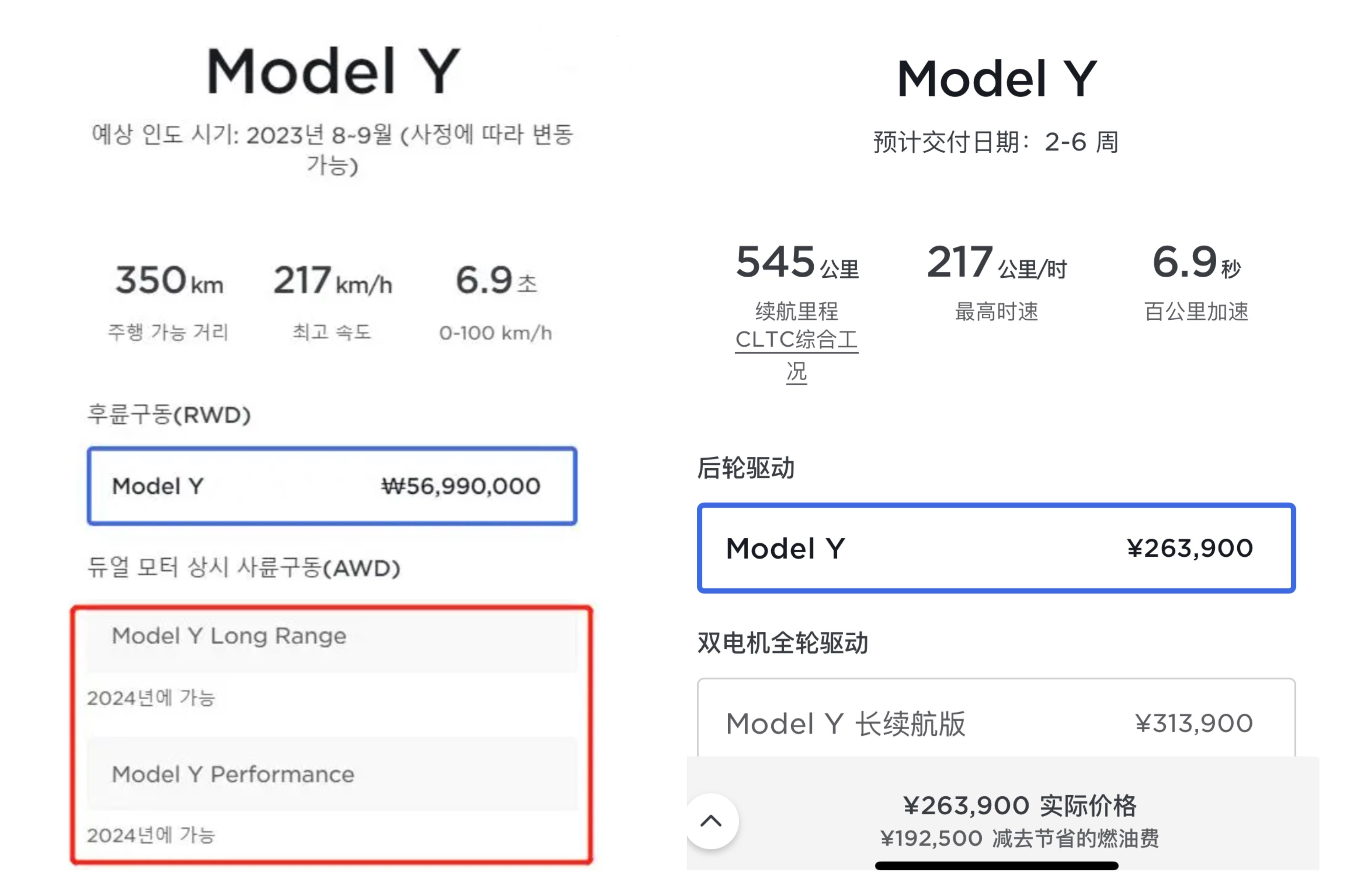 中国产Model Y海外开售 续航与国内相差200公里