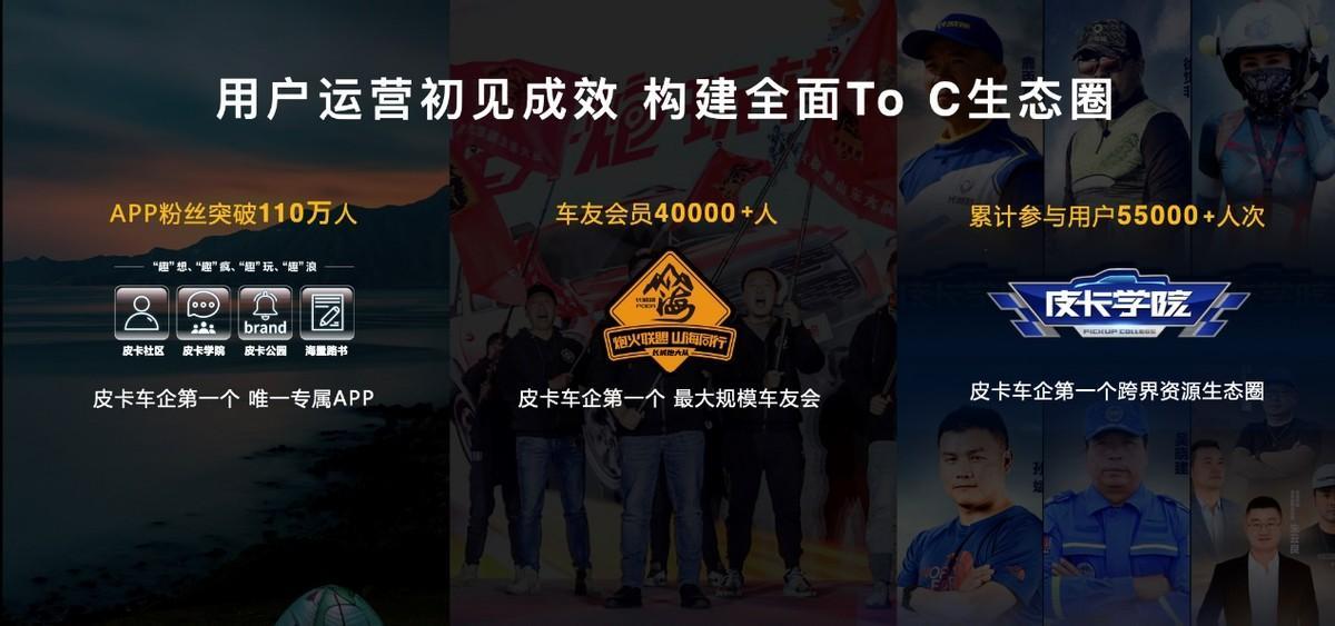 只为西南用户需求定制，长城炮再添定制版车型