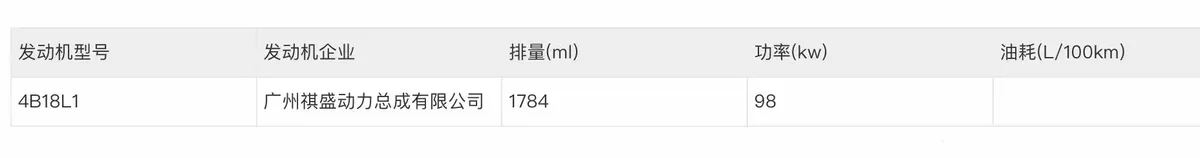 传祺确认：将推新插混MPV！年底上市，大过奥德赛，外形你接受么