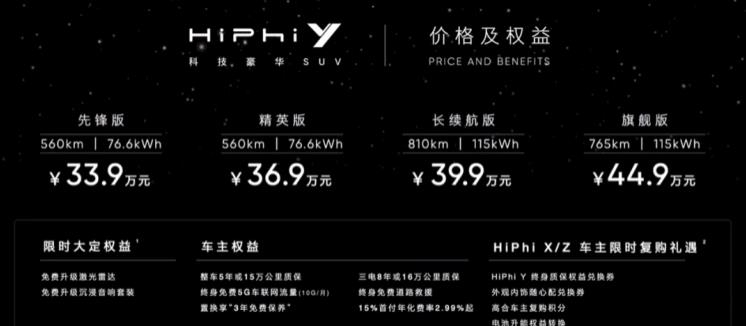 价格下探后如何？都是大五座，蔚来ES6/HiPhi Y/理想L7怎么选？
