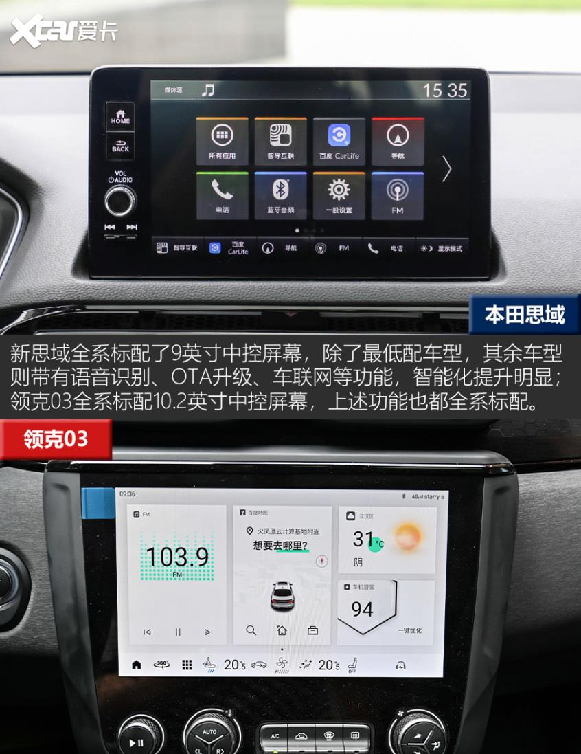新思域VS领克03