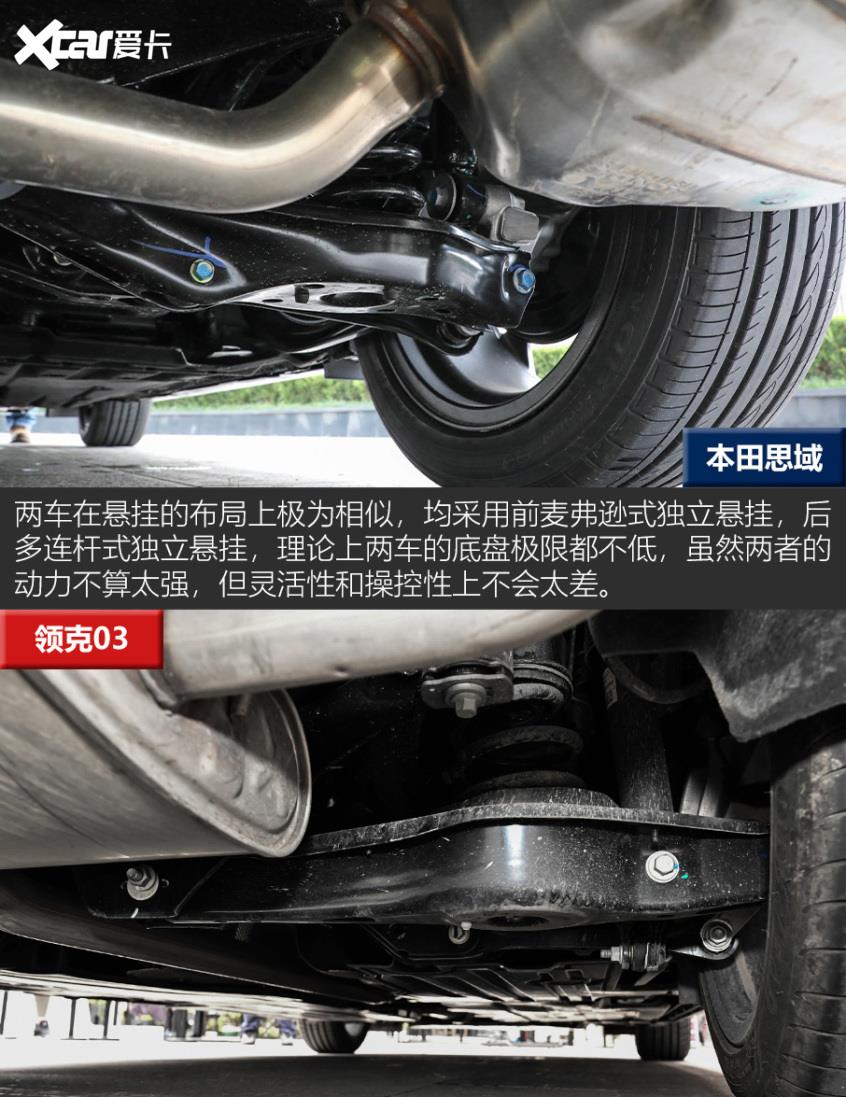 新思域VS领克03