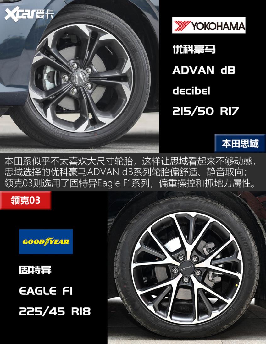 新思域VS领克03