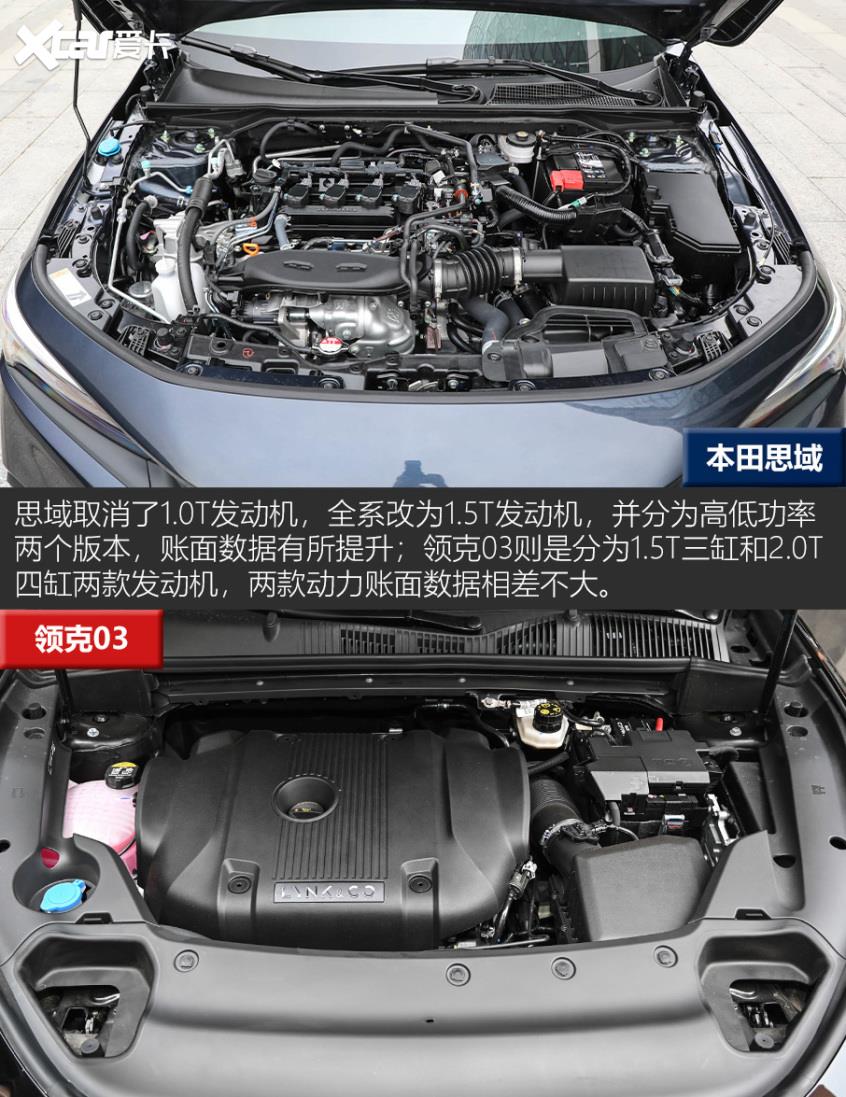 新思域VS领克03