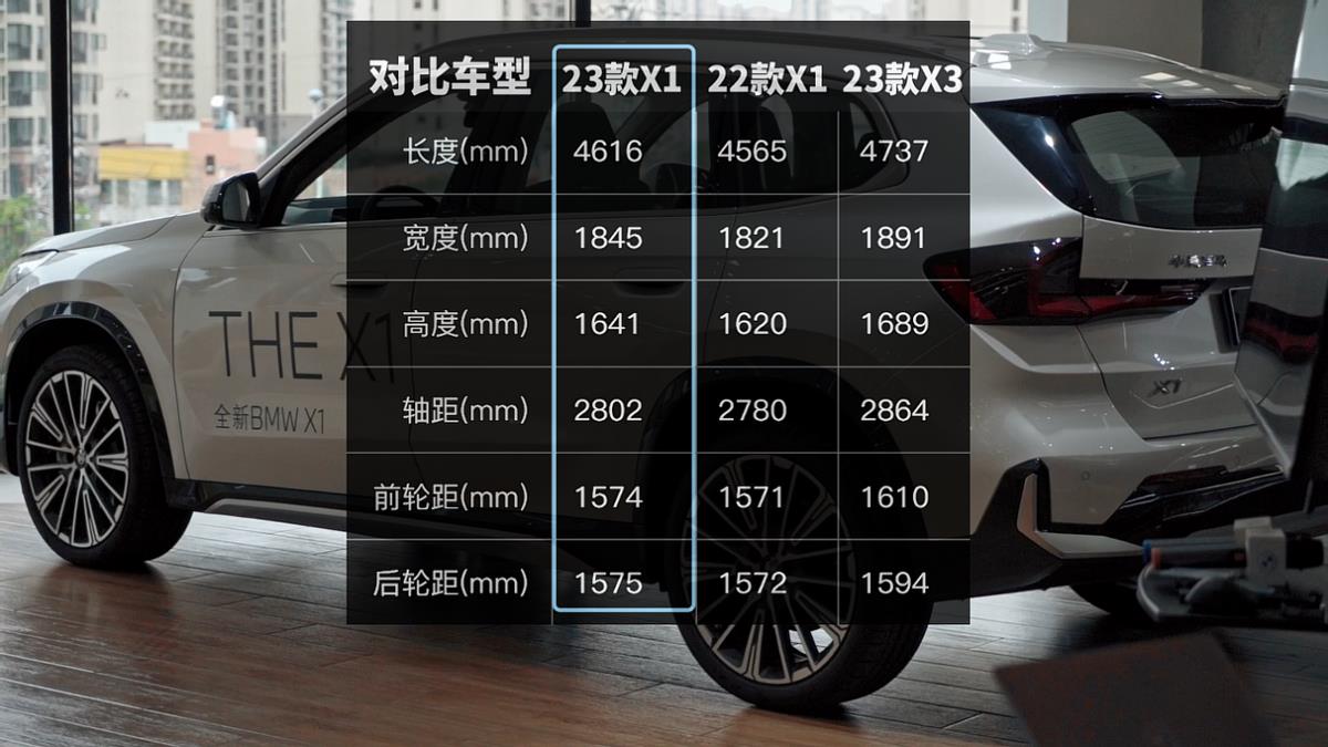 全新宝马X1 大改款是真够“大” 你会心动吗？