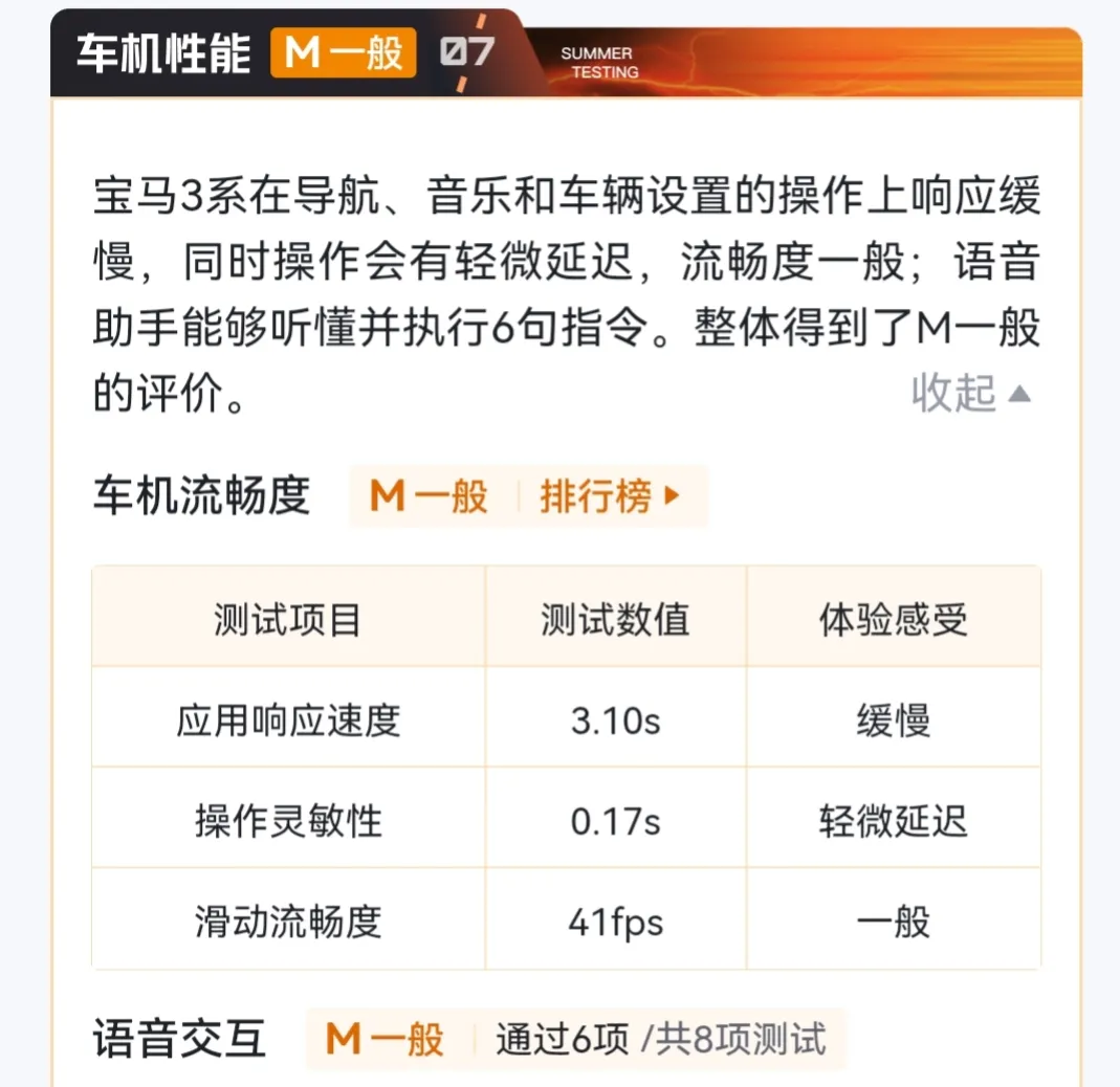 宝马3系夏测获一般评级:制冷效果出色,暴晒甲醛含量偏高
