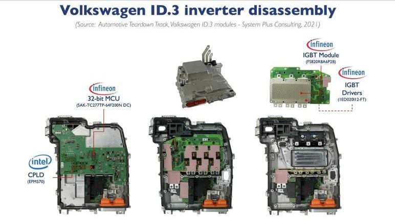 解析|12.59万起 大众ID.3适配性分析 什么样的用户建议买？