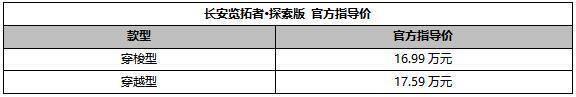 无限热爱 纵野山河 长安览拓者·探索版拓境上市！