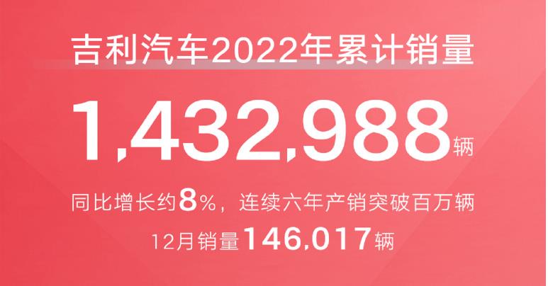 独立大7座，全系2.0T动力，吉利豪越L比奇瑞瑞虎8 PRO更超值