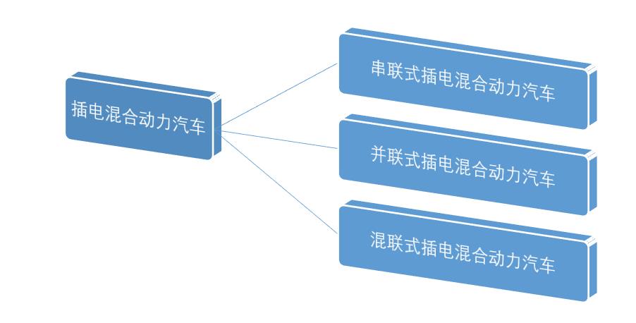硬核拆解银河L7与宋PLUS DMi，到底谁才是15万级混动SUV最优解？