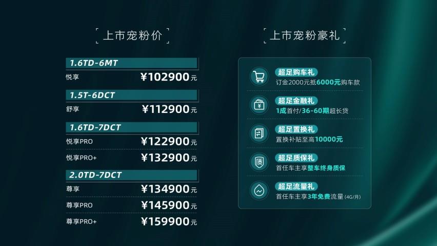 进击人生，大有可为！捷途X70 PRO震撼上市 ，仅售10.29万起