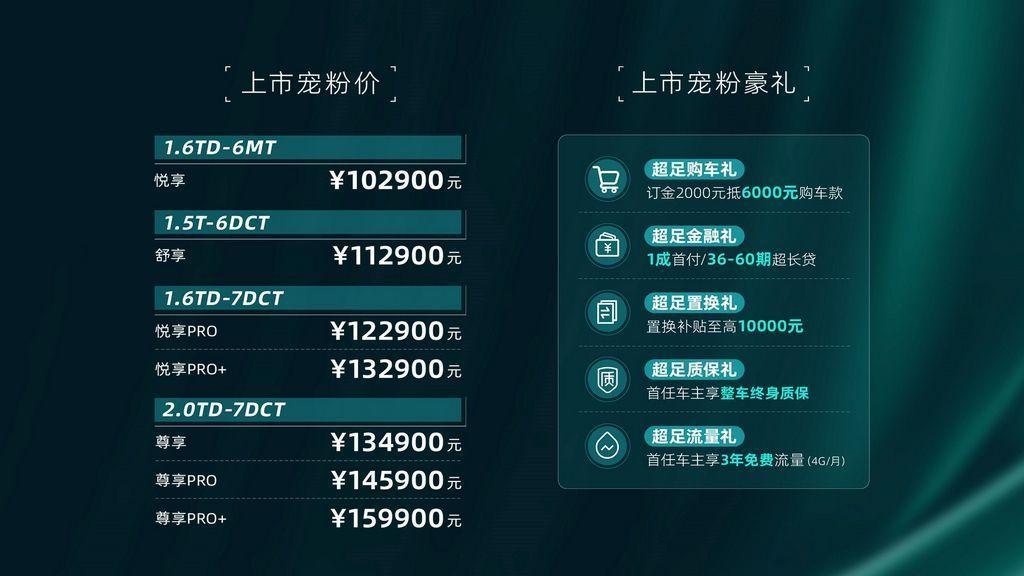 精彩村超上新之旅 捷途X70 PRO上市售价10.29万起