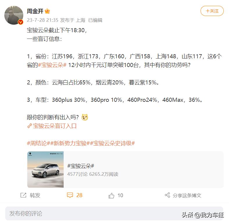 盲订不到12小时订单破3000！宝骏云朵尽显“史诗级”爆款实力