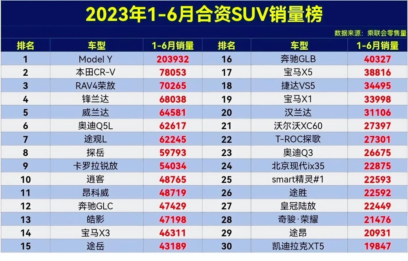 不再专供中国？新探岳预计2025年推出，含插混/燃油,外观能接受么