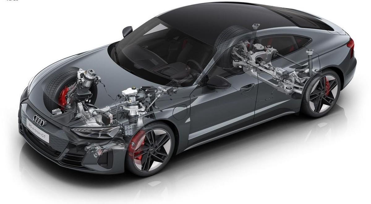 2023款奥迪e-tron GT，R8工厂制造，赛车空气动力学技术