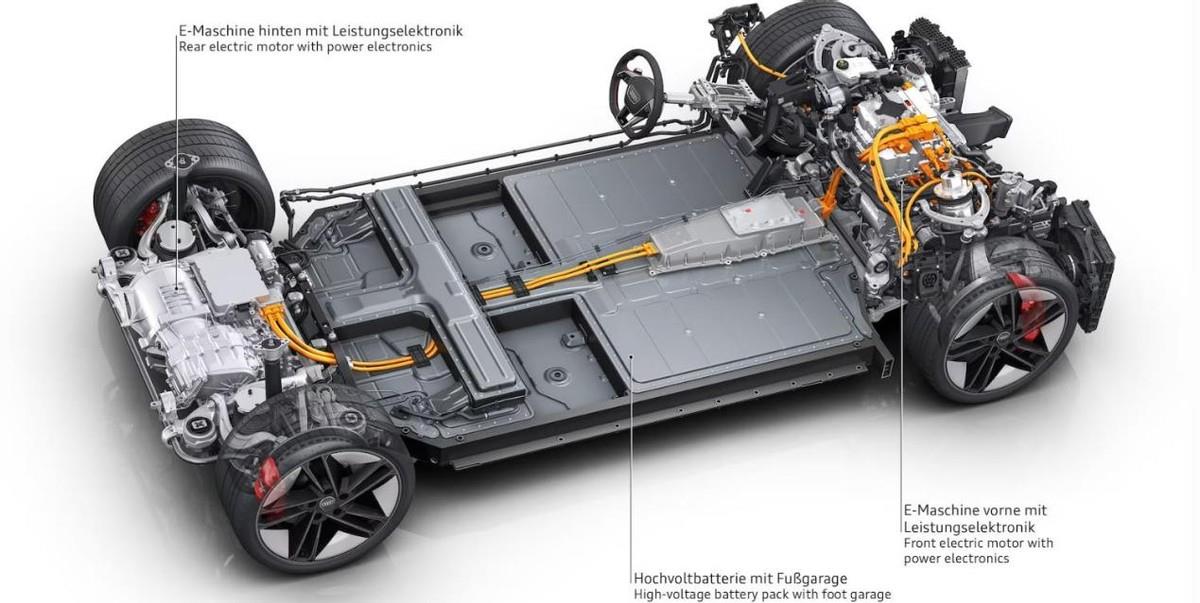 2023款奥迪e-tron GT，R8工厂制造，赛车空气动力学技术