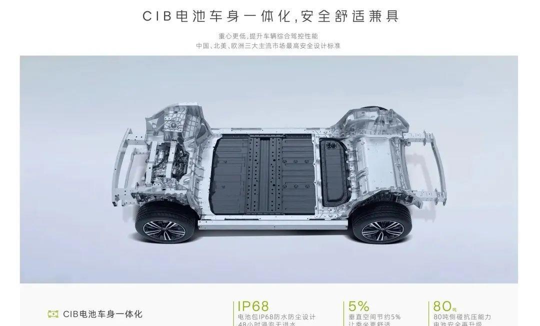 大众一日风吹起，小鹏扶摇三万里？