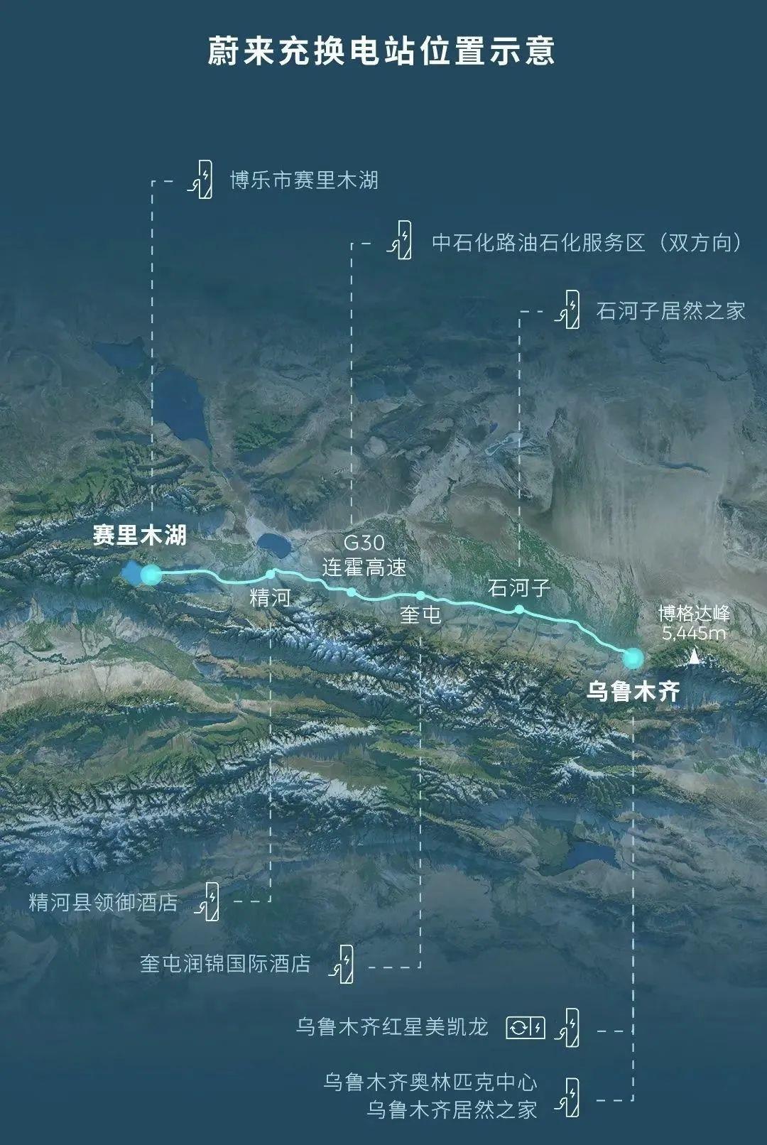蔚来这次“禁令”，真的没有格局吗？