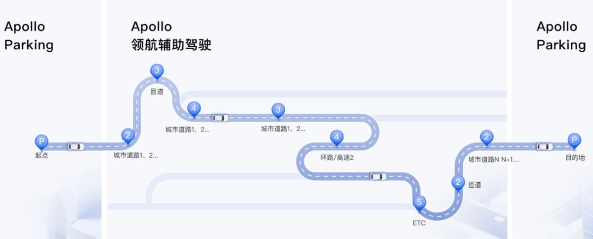 理想L7对手来了！新岚图FREE即将上市，与百度合作成果落地