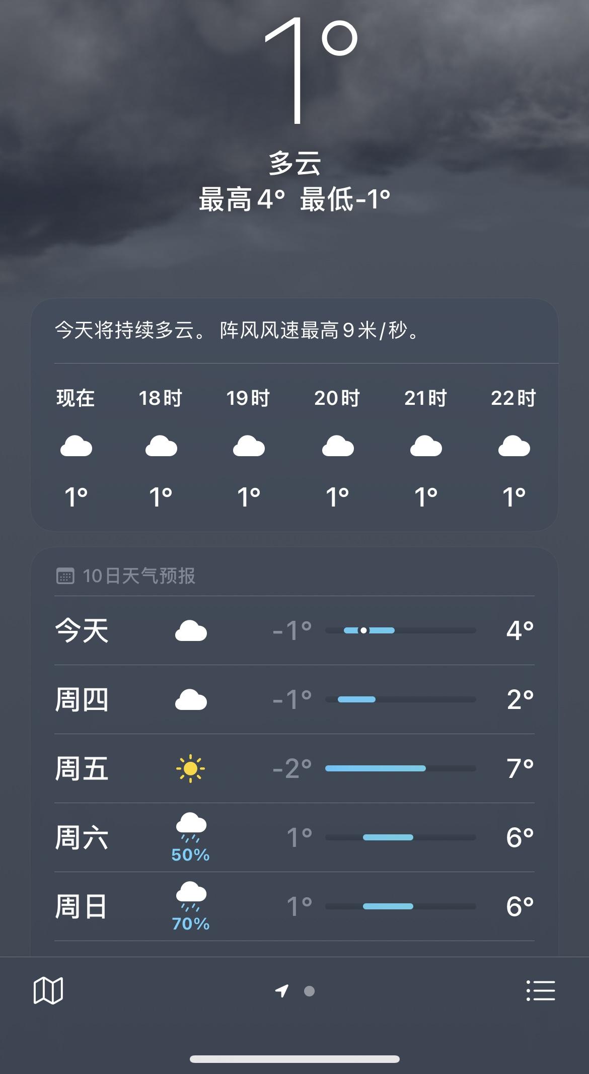 吉利星瑞 月初晴天加气到230，这两天降温，200不到了，问下各位车主，要紧不？