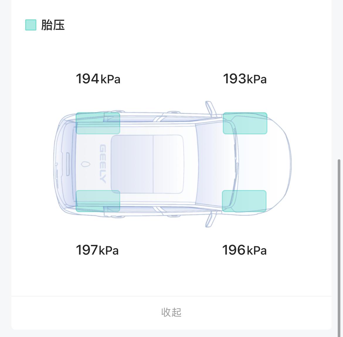 吉利星瑞 月初晴天加气到230，这两天降温，200不到了，问下各位车主，要紧不？