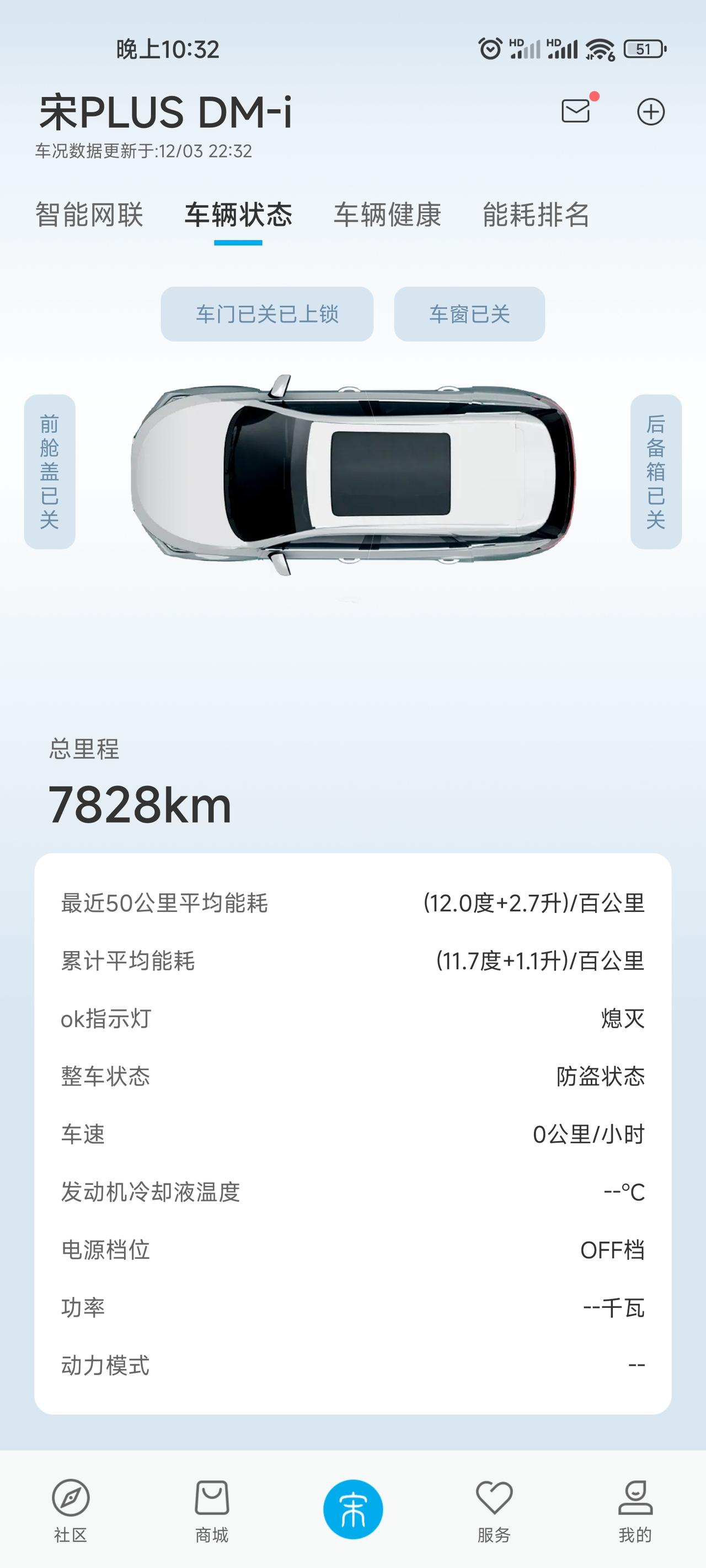 比亚迪宋PLUS DM-i 比亚迪宋PLUS DMi的车主们，大家好，请教一下，买车5个月，7800公里了，今天突发一个